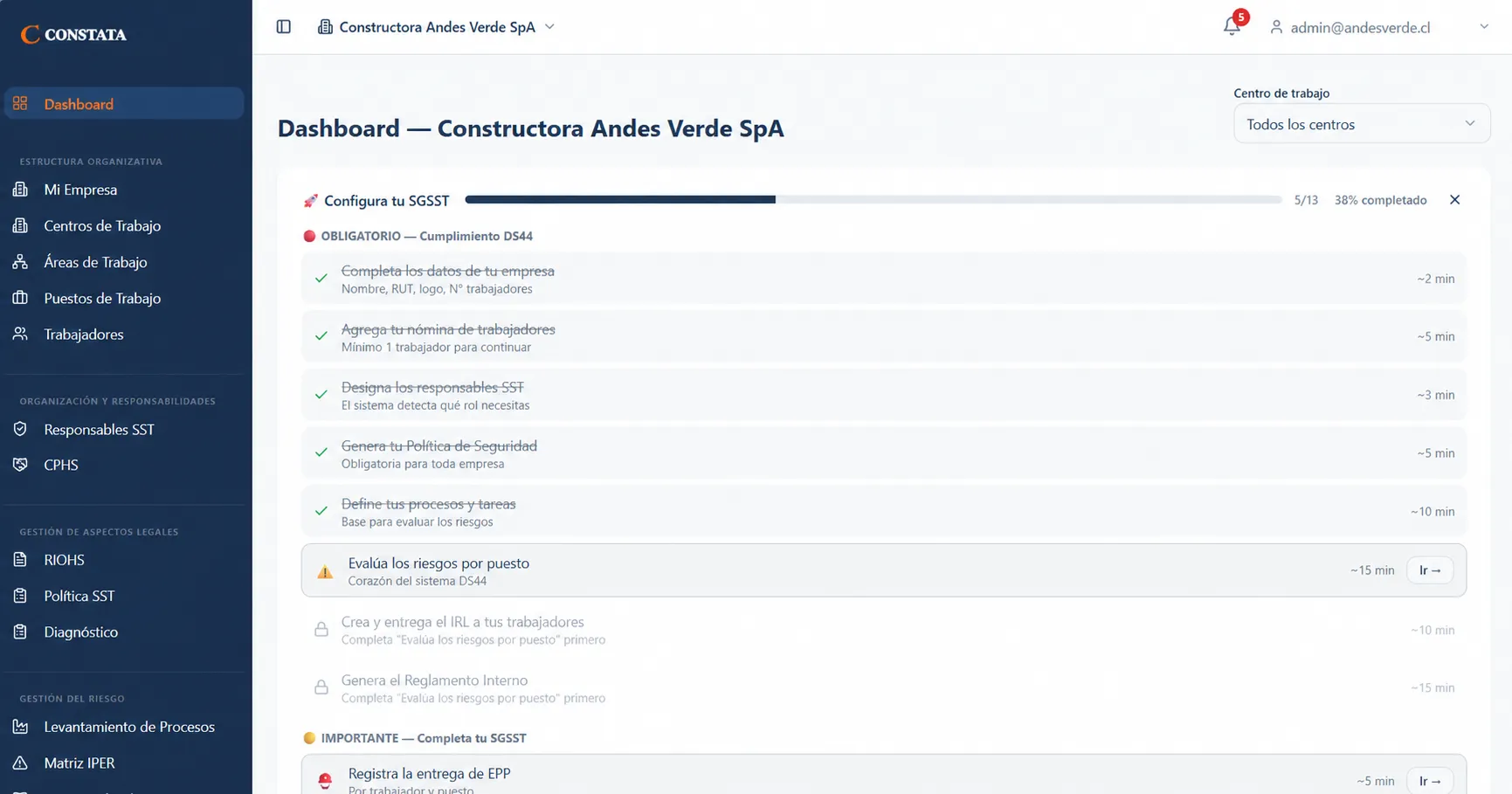 System setup checklist: five of thirteen steps complete, 38% progress. The steps “Create and issue the IRL” and “Generate the internal regulations” are locked, showing a notice to complete the per-position risk assessment first. Each step states its estimated time.